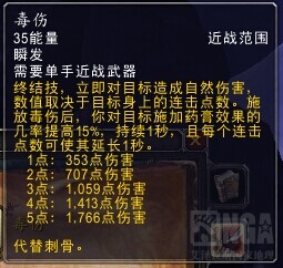 魔兽世界6.0盗贼天赋改动_魔兽世界6.0盗贼技能改动_60级盗贼命中