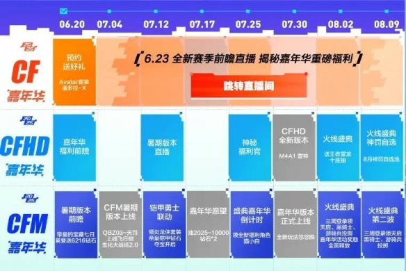游侠网5