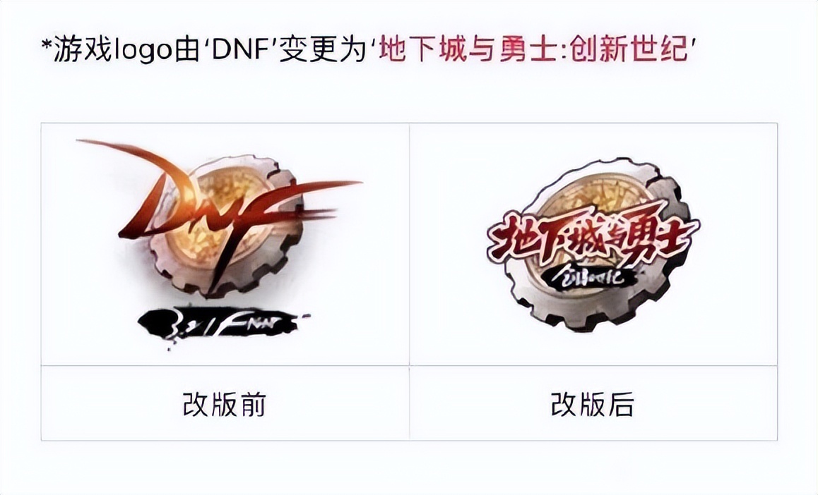 地下城与勇士国服和谐改动分析_地下城与勇士枪炮师职业特色_dnf幸运7适合天帝吗