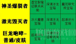 挑战模式地图列表_穿越火线挑战模式进入方法_穿越火线视频毁灭都市