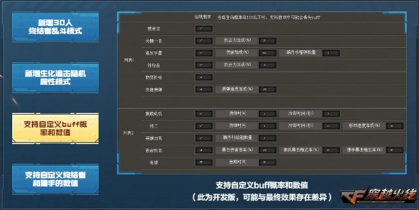 枪王排位S28赛季荣耀传说新段位_穿越火线一枪封神版本更新内容_穿越火线魔盒官方下载
