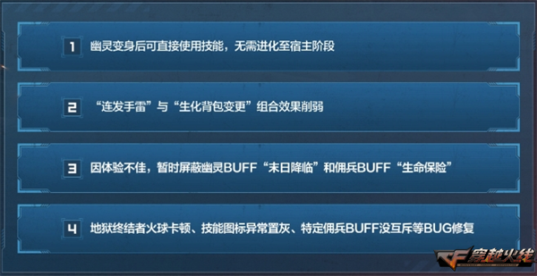 枪王排位S28赛季荣耀传说新段位_穿越火线一枪封神版本更新内容_穿越火线魔盒官方下载
