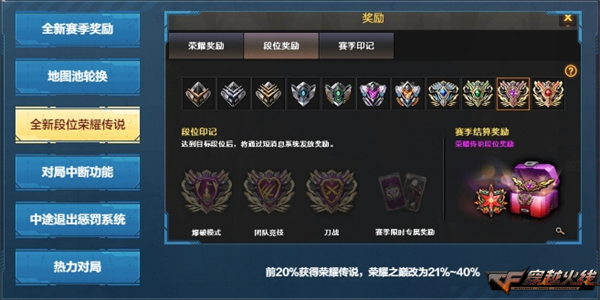 穿越火线一枪封神版本更新内容_枪王排位S28赛季荣耀传说新段位_穿越火线魔盒官方下载