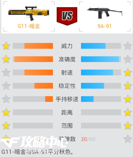 幽灵的使者 CF黄金武器G11-暗金枪械测评