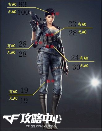 幽灵的使者 CF黄金武器G11-暗金枪械测评