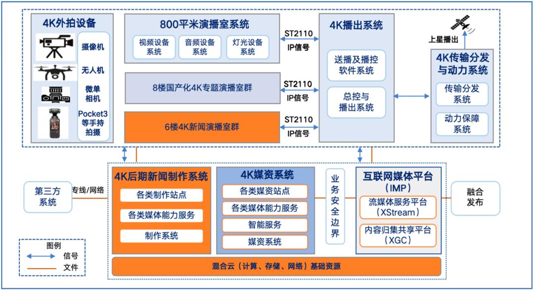 深圳广电集团4K超高清频道_深圳卫视4K超高清频道_深圳网络广播电视台
