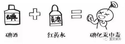 碘过敏怎么办_碘伏与碘酒区别_轻微伤口处理