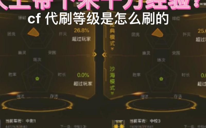 cf如何刷经验