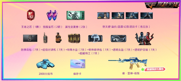 穿越火线新会员奖励_穿越火线灵狐者约定活动_穿越火线签到12送会员