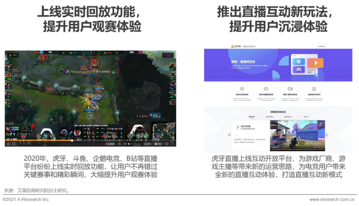 中国电竞市场规模趋势_穿越火线赛事直播_中国电竞产业生态发展