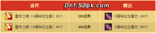 DNF6周年纪念爆竹价格