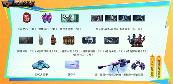 穿越火线16周年火线盛典_手游穿越火线刷钻石是真的吗_灵狐的约定福利活动