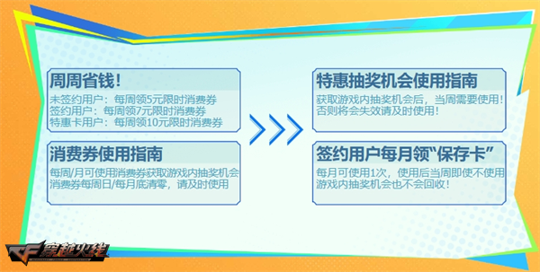 穿越火线16周年火线盛典_手游穿越火线刷钻石是真的吗_灵狐的约定福利活动