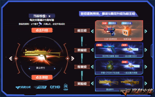 穿越火线周年庆福利活动_全新光效AK47-朋克免费赠送_手游穿越火线刷钻石是真的吗