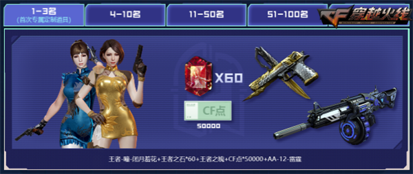 手游穿越火线刷钻石是真的吗_穿越火线周年庆福利活动_全新光效AK47-朋克免费赠送