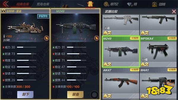 加特林-堡垒特殊属性_加特林-堡垒枪械数据_穿越火线加特林h