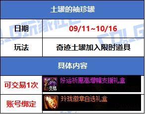 游戏活动_副本材料奖励_穿越火线签到活动专区