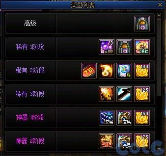 穿越火线签到活动专区_副本材料奖励_游戏活动