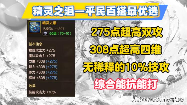 dnf现在的版本平民刷图职业排行_辅助装备选哪个好_70版本12件辅助装备搭配