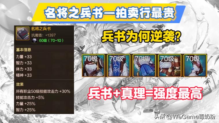 70版本12件辅助装备搭配_dnf现在的版本平民刷图职业排行_辅助装备选哪个好