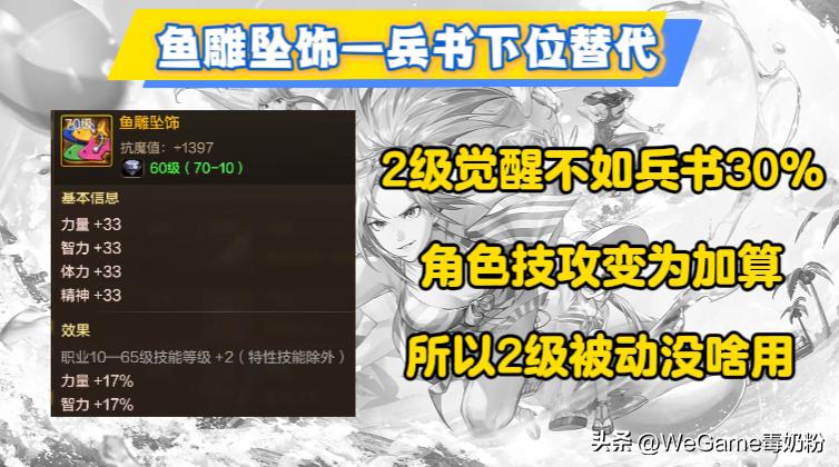 70版本12件辅助装备搭配_辅助装备选哪个好_dnf现在的版本平民刷图职业排行