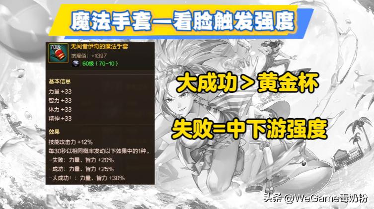 dnf现在的版本平民刷图职业排行_70版本12件辅助装备搭配_辅助装备选哪个好