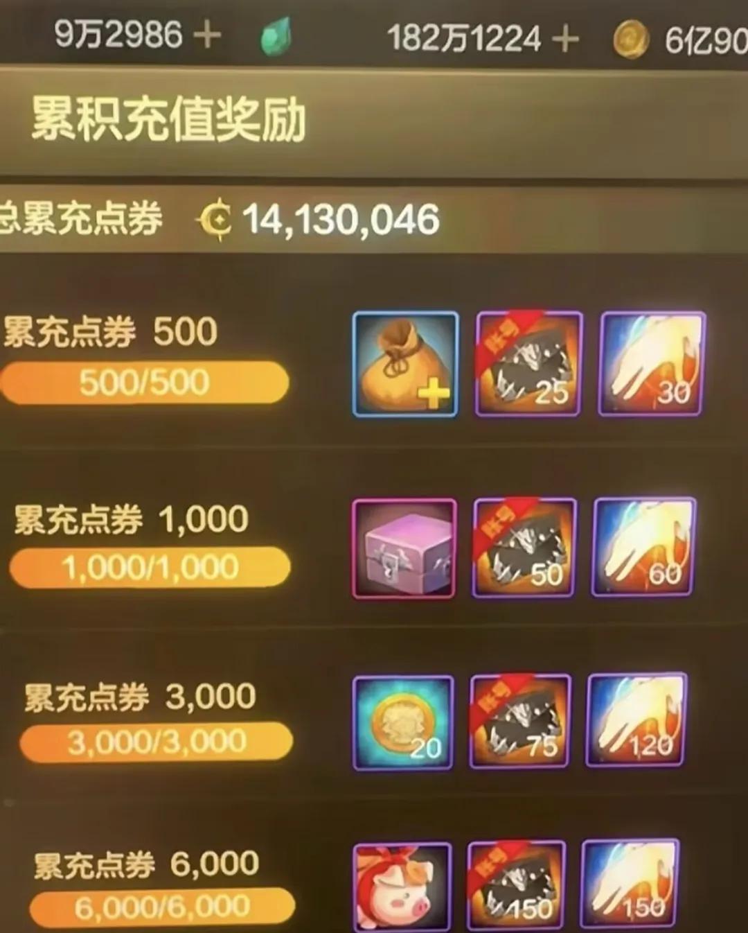 dnf现在的版本平民刷图职业排行_增幅对养成的影响_70版本账号养成