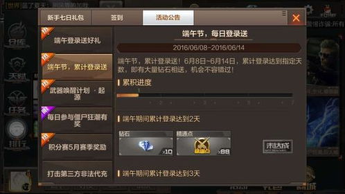 CF登录活动大揭秘：领礼包、赚积分、爽翻天！
