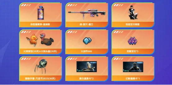 掌上穿越火线刷签到分_掌上穿越火线火力值任务攻略_掌上穿越火线魂雷神-海滩派对活动