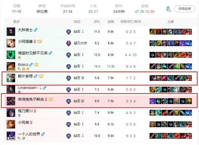 AP上单_lol ap小丑_魔宗流AD上单