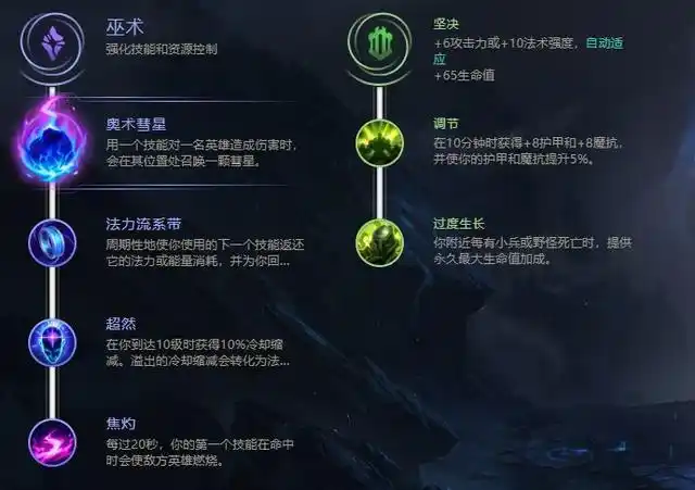 AP上单_lol ap小丑_魔宗流AD上单