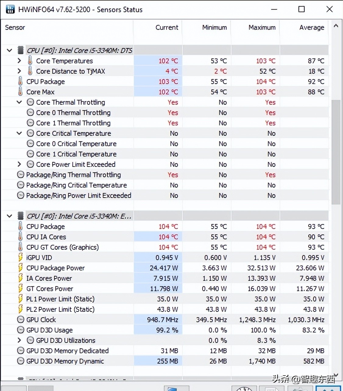 穿越火线卡bug要用fps?_升级电脑游戏帧率不稳定_CPU瓶颈导致分辨率切换无效