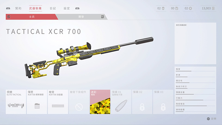 狙击手游戏_穿越火线之狙神传说全文阅读_狙击手模拟器