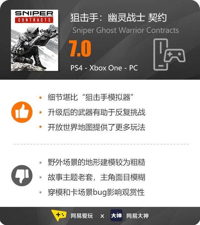狙击手模拟器_穿越火线之狙神传说全文阅读_狙击手游戏