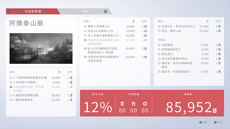 狙击手模拟器_穿越火线之狙神传说全文阅读_狙击手游戏