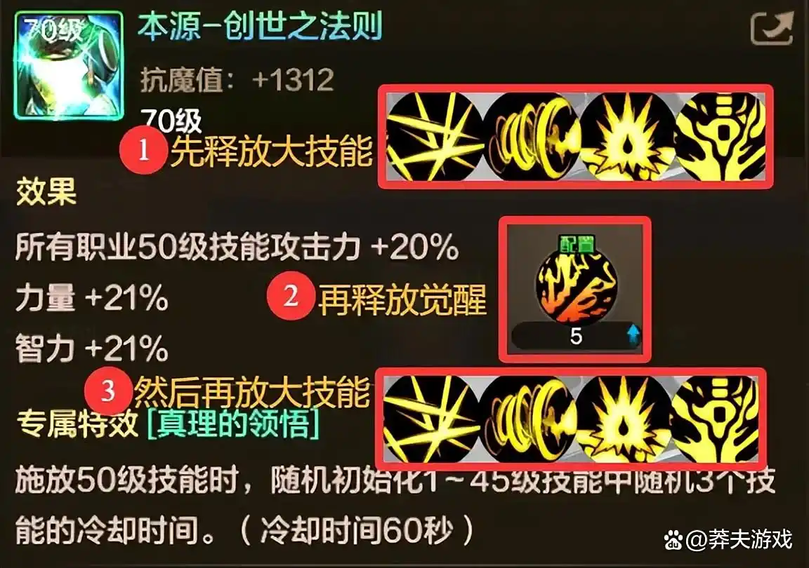 镇魂曲5件套+精炼套+怀表_红眼哥觉醒套选择_dnf狂战士觉醒特效