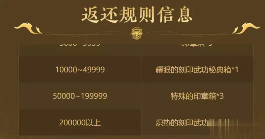 剑灵怀旧服上线时间_剑灵NEO版本特色_剑灵的游戏视频