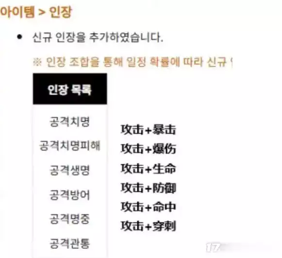 剑灵怀旧服上线时间_剑灵NEO版本特色_剑灵的游戏视频