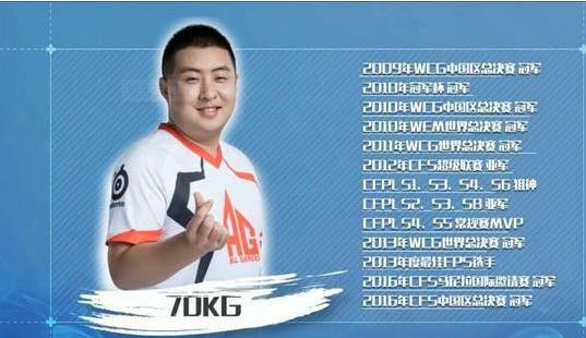 黄金AK穿越火线_cf穿越火线名字_穿越火线70KG