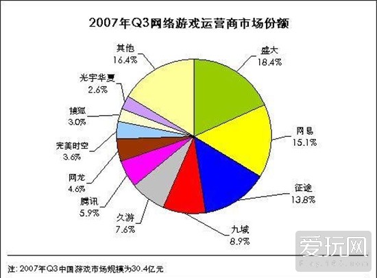 cf穿越火线名字_穿越火线发展历程_穿越火线成功原因分析