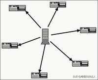 迅雷下载神器历史发展_迅雷击败网际快车技术优势_穿越火线迅雷7下载