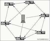 穿越火线迅雷7下载_迅雷下载神器历史发展_迅雷击败网际快车技术优势