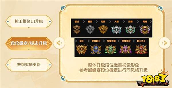 开年封神 激战不止 枪王排位&生化玩法同步更新