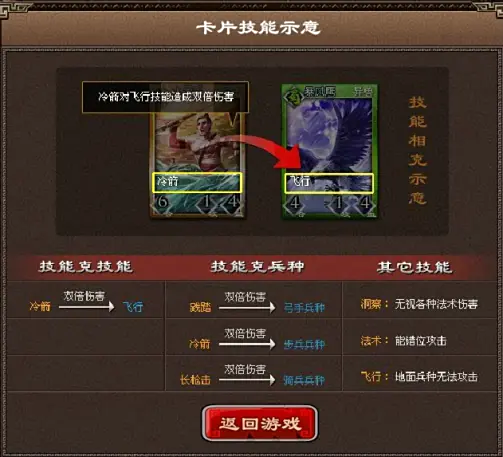 卡战三国蜀国主要卡片_卡战三国吴国主要卡片_q版三国网游