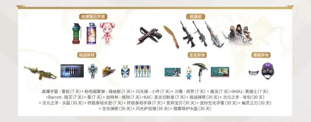 穿越火线助手小程序_穿越火线领神器活动_超级神器活动