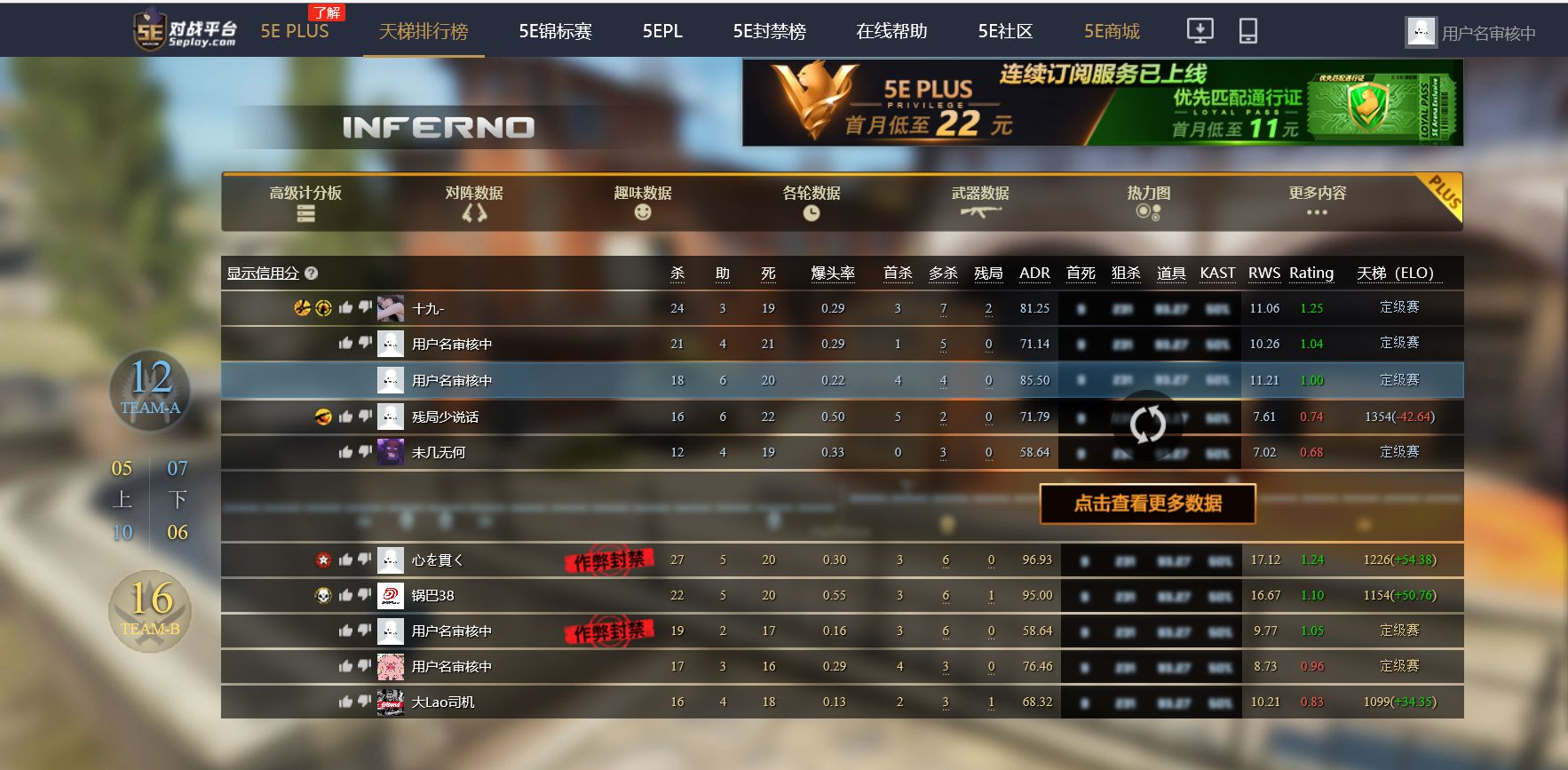 穿越火线枪战王者游戏盒子_CSGO竞技游戏体验_穿越火线与CSGO对比分析
