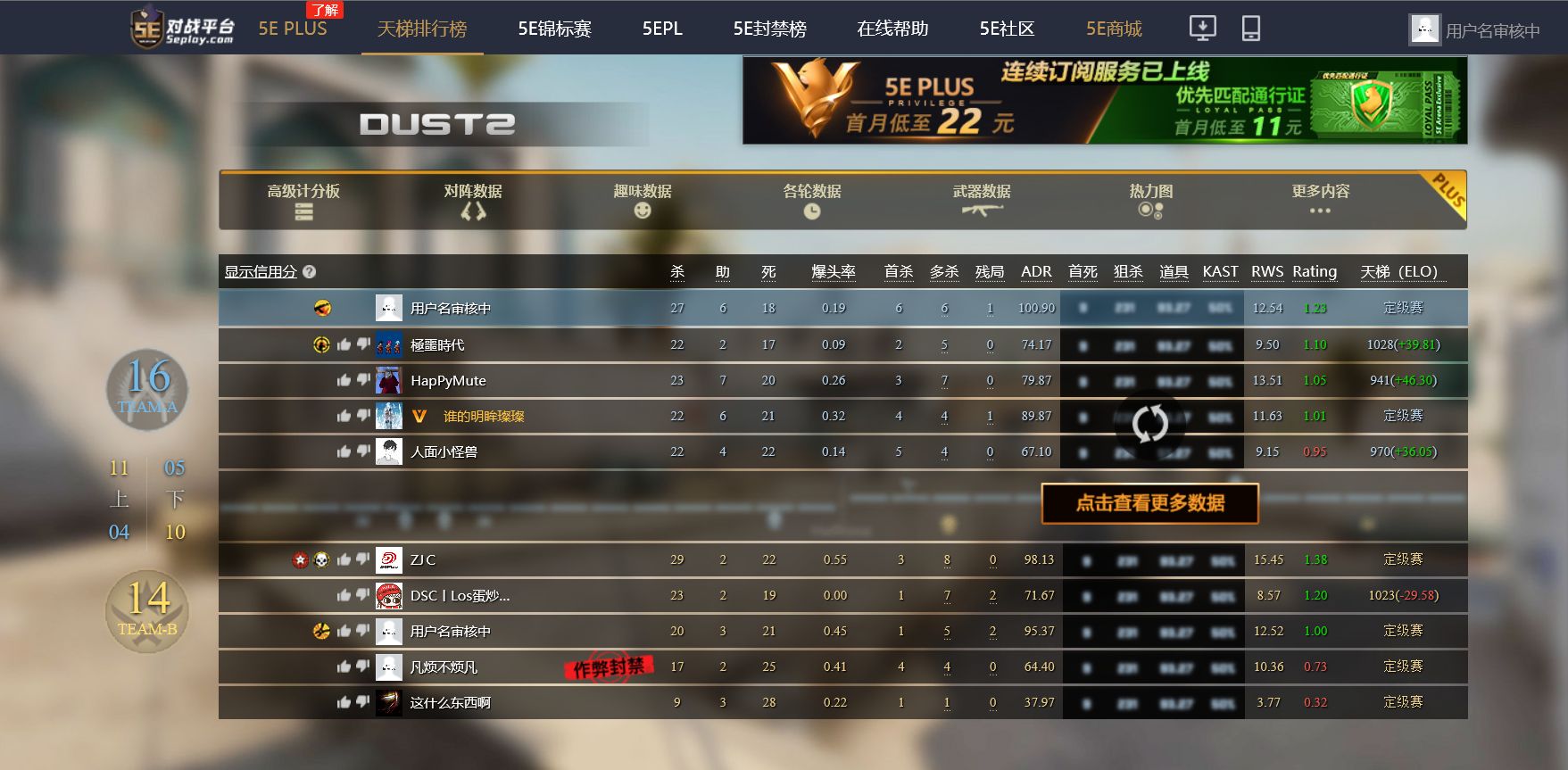 CSGO竞技游戏体验_穿越火线与CSGO对比分析_穿越火线枪战王者游戏盒子