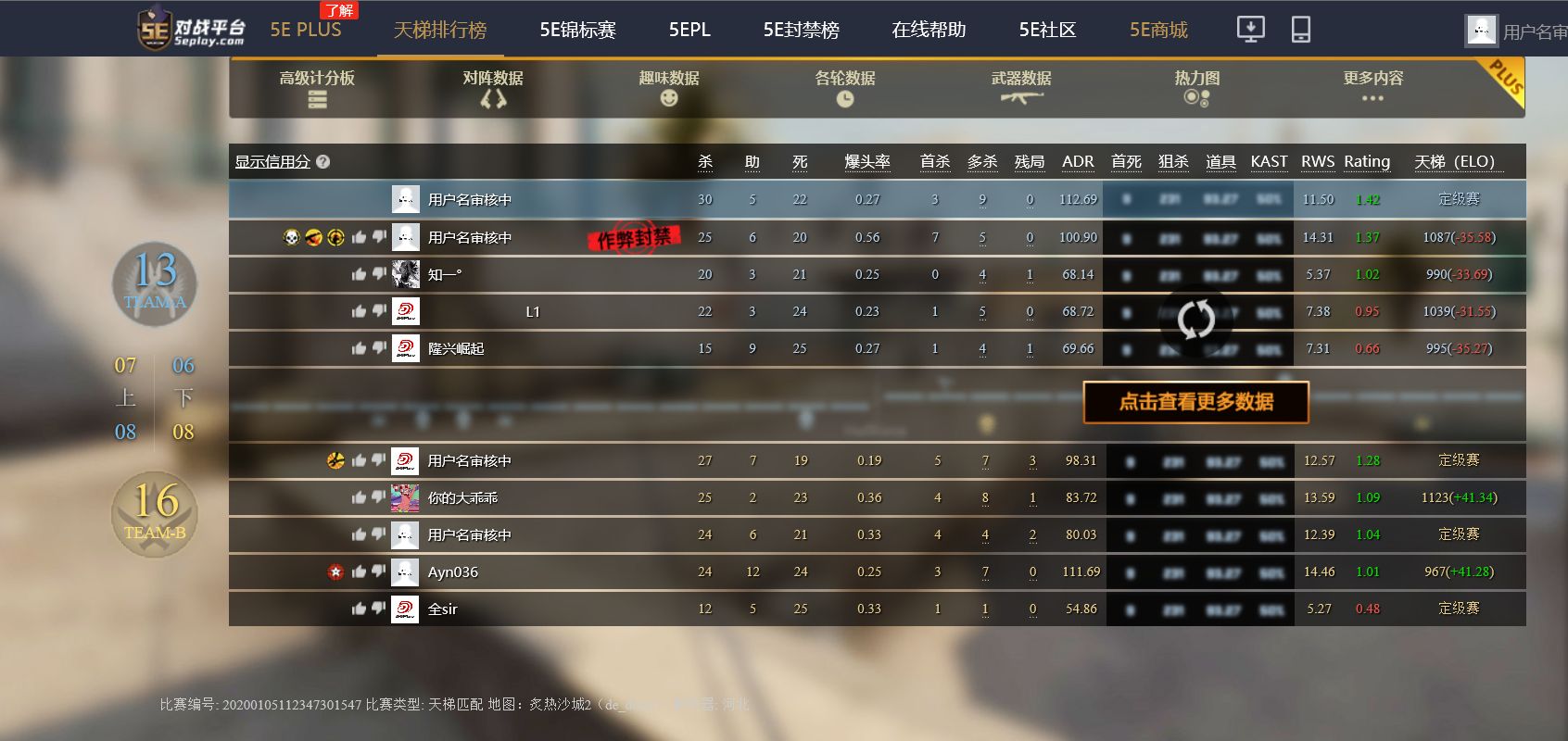 穿越火线与CSGO对比分析_CSGO竞技游戏体验_穿越火线枪战王者游戏盒子