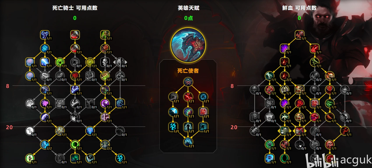 魔兽世界11.0.2死亡骑士-鲜血天赋攻略（含秘境团本）