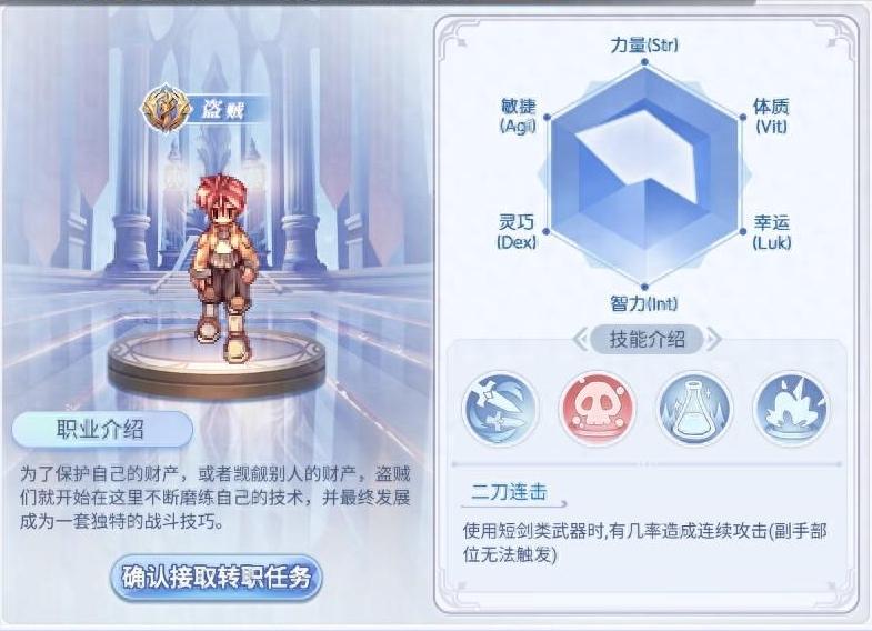 仙境传说RO新手职业选择_仙境幻想弓箭手天赋_剑士魔法师弓箭手职业特点